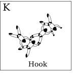 Figure K - Hook, Vol relatif Ã  4, Formation Skydiving 4-Way
