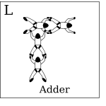 Figure L - Adder, Vol relatif Ã  4, Formation Skydiving 4-Way