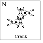Figure N - Crank, Vol relatif Ã  4, Formation Skydiving 4-Way
