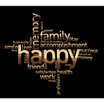 Happy Family Word Cloud