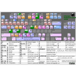 Inkscape Keyboard Layout v0.48.4