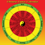 Lunar Calendar 2