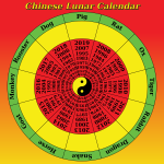 Lunar Calendar 4