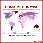 Wine consumption