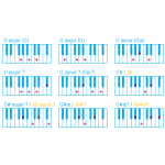 Piano chord G chart