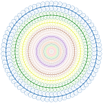Prismatic Spiral Tree Circle No Background
