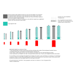 Vector image of syringes of different sizes