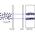 Fuel Cell Apparatus- Pumped Liquid Reactants | Free SVG