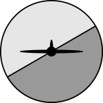 Artificial horizon and airplane silhouette