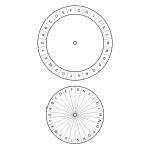 Wheel cipher template