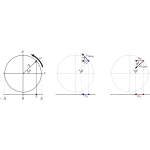 shm projection of circular motion