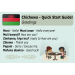 chichewa greetings