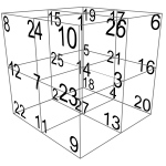 cubo magico 2