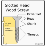Diagram-Screw-Slotted