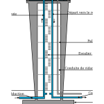 Water tower cross section vector image