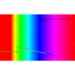 Color spectrum (#6)