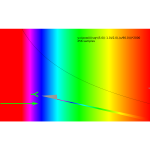 Color spectrum (#5)