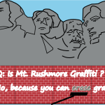 Mount Rushmore simplified