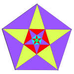 Colorful pentagon