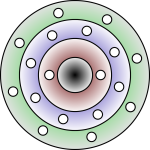 Atom 2D model