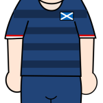 Soccer player wearing Scottish jersey 2021