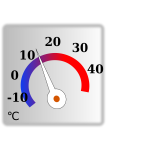 thermometer circle