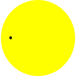Transit of Venus over Sun
