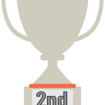 2nd place trophy