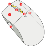 Diagram of wireless mouse vector image