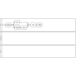 bpmn
