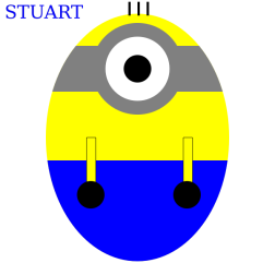 Stuart the minion