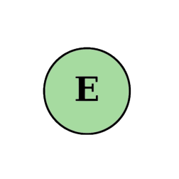 circleER