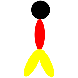 german manikan