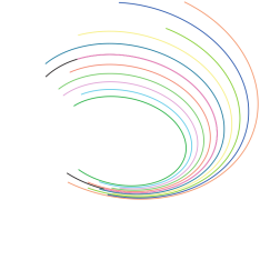 Curved colour lines (#3)