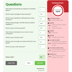 Calculate the consequences that late payments have on your business.