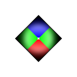 deco