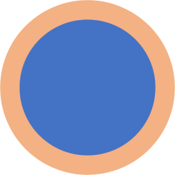 Testing available (CPP)