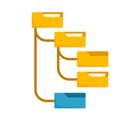 Folder structure