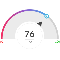 76