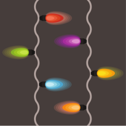 Garlands
