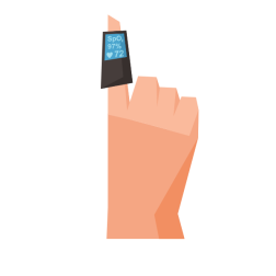 Oximeter on the finger