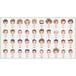 Male Hair Styles - Manga Anime