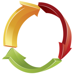 3D Circular Arrows