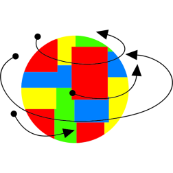 Abstract Globe