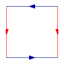 Klein bottle folding 1