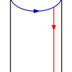 Klein bottle folding 2