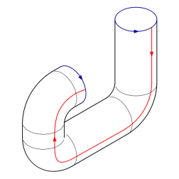 Klein bottle folding 4