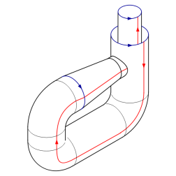 Klein bottle folding 5