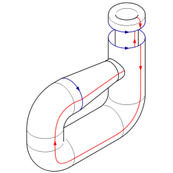 Klein bottle folding