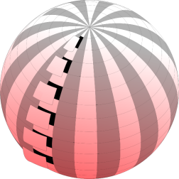 Ballon